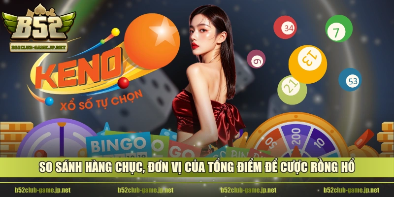 So sánh hàng chục, đơn vị của tổng điểm để cược Rồng Hổ